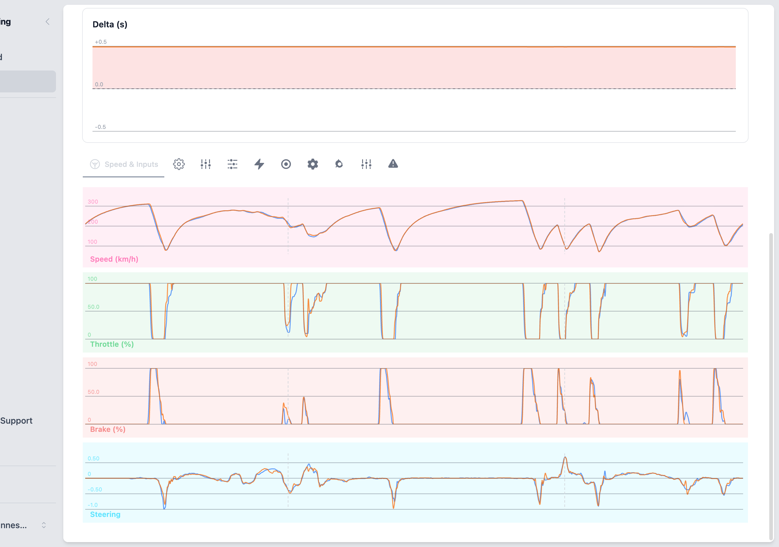 Telemetry overlay comparing braking points between two laps