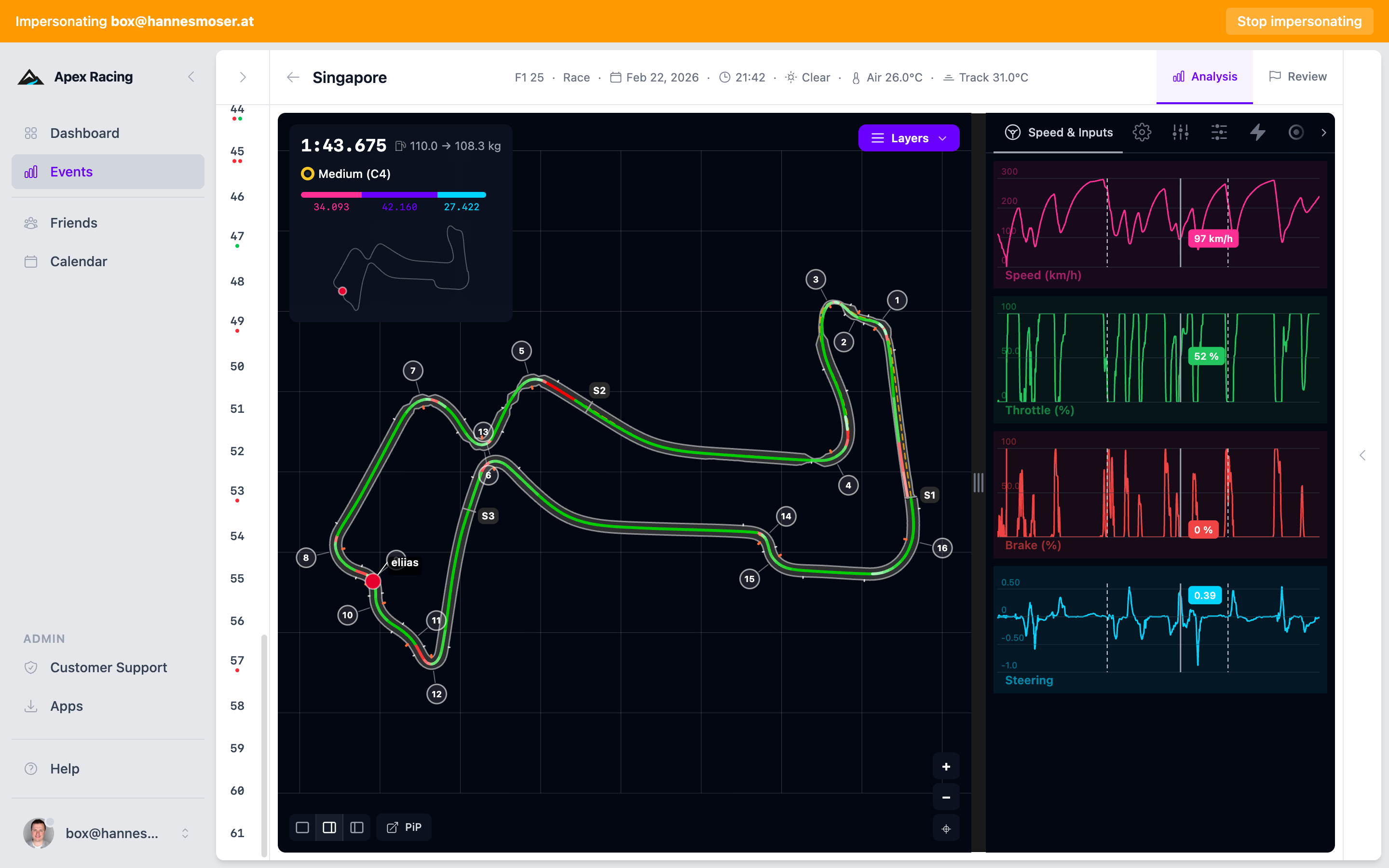 Speed, throttle, and brake traces for a full lap