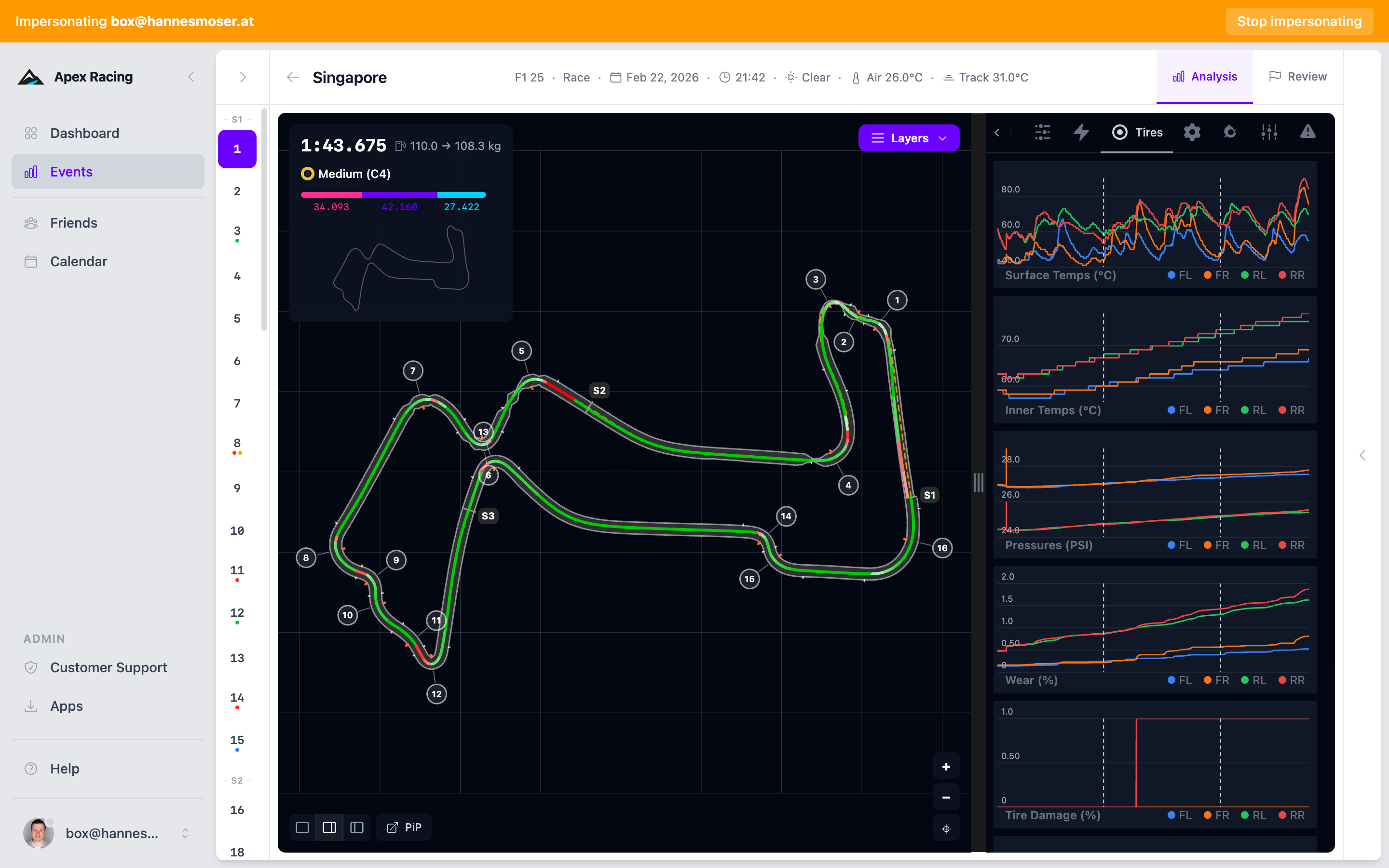 Four-wheel tire temperature chart over a stint showing warm-up and degradation phases