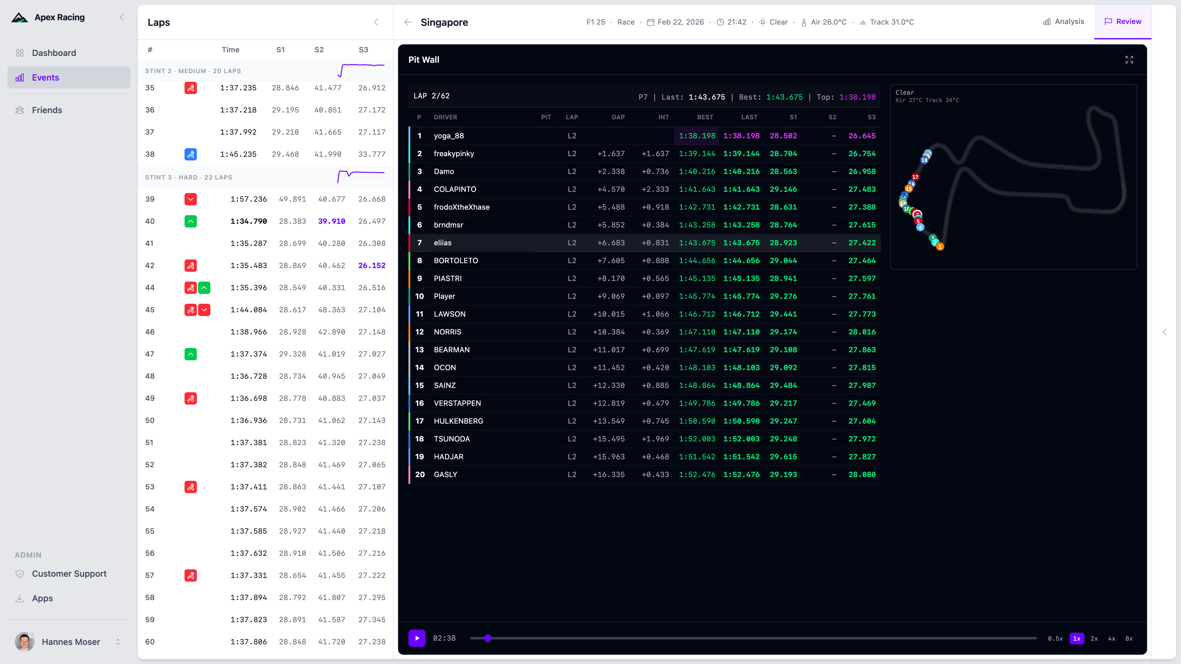 Pit wall race replay showing full grid leaderboard with gaps, sectors, and track position